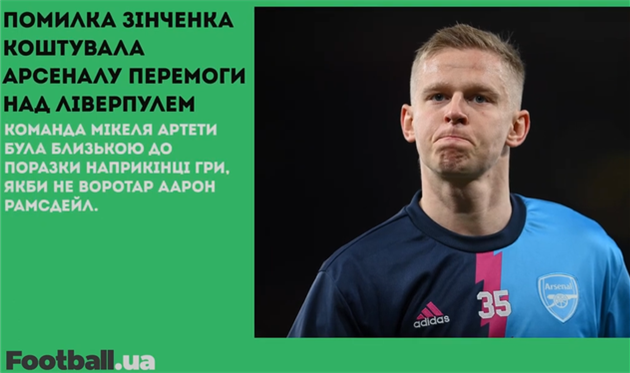 Помилка Зінченка коштувала Арсеналу перемоги над Ліверпулем, а Ярмоленко відзначився голом: головне за 9 квітня