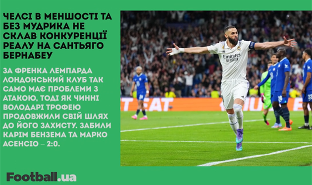 Перемоги Реала та Мілана в ЛЧ, Бензема — Рауль та бійка в Баварії: головне за 12 квітня
