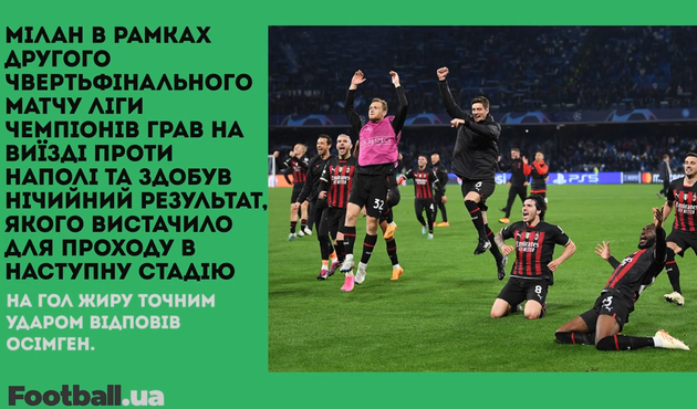 Реал та Мілан — у 1/2 фіналу Ліги чемпіонів, Салах побив рекорд Фаулера: головне за 18 квітня