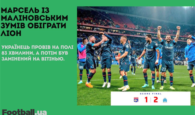 Распадорі приніс Наполі перемогу над Ювентусом, а Марсель із Маліновським зумів обіграти Ліон: головне за 23 квітня