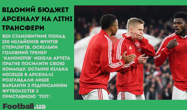 Мессі вибачився перед ПСЖ, Венгер відзначив Зінченка, Реал шукає заміну Луніну: головне за 5 травня