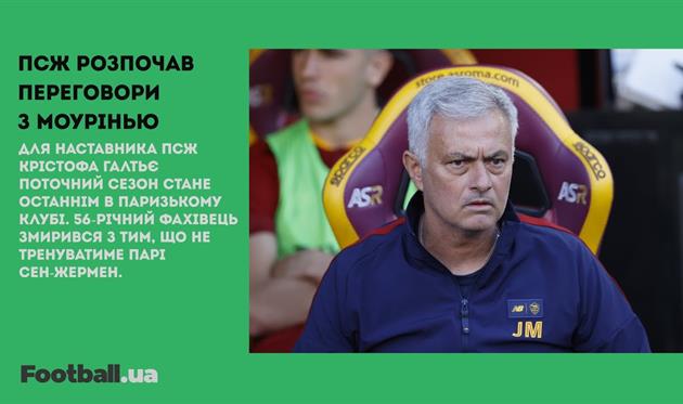 ПСЖ розпочав перемовини з Моурінью, 1000 матч Рамоса та антирекорд МЮ: головне за 8 травня