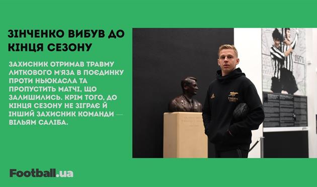 Зінченко вибув до кінця сезону, втрата очок Дніпра-1 та нічия Ювентуса з Севільєю: головне за 11 травня