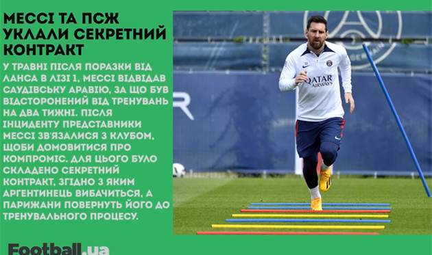 Невідомі пропонують гравцям Минаю гроші за поразку, Лунін не зіграє з Хетафе: головне за 12 травня