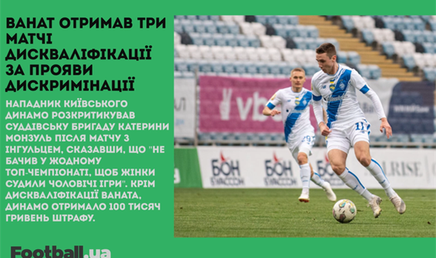 Інтер — перший фіналіст Ліги чемпіонів, дискваліфікація Ваната за дискримінацію Монзуль: головне за 16 травня