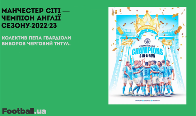 Манчестер Сіті — чемпіон Англії 2022/23, а Лейпциг поставив під сумнів плани Баварії на чемпіонство: головне за 20 травня