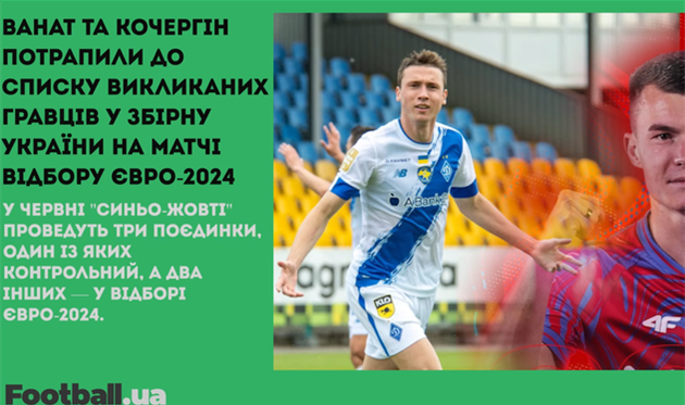 Заявка збірної України, тимощук намагається змінити громадянство: головне за 26 травня