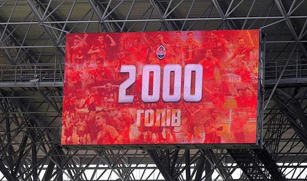 ФК Шахтар Донецьк