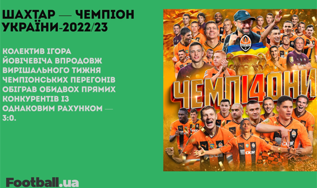 Шахтар — чемпіон України-2022/23, а Динамо вперше в історії зіграє у Лізі конференцій: головне за 28 травня