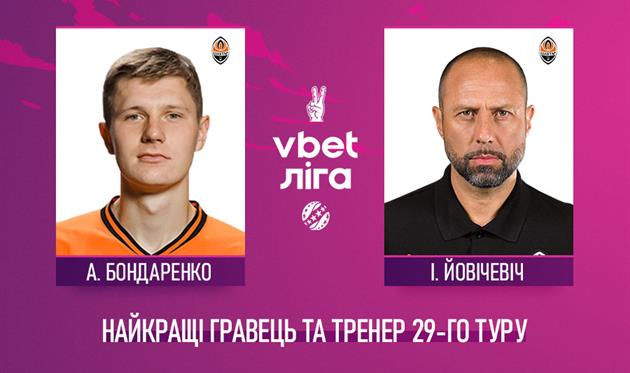 Бондаренко та Йовічевіч, фото УПЛ