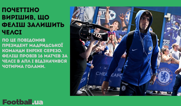 Перше рішення Почеттіно та божевільний контракт для Мессі: головне за 30 травня