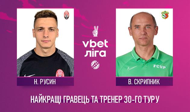 Назарій Русин та Віктор Скрипник - Сайт української Прем'єр-Ліги
