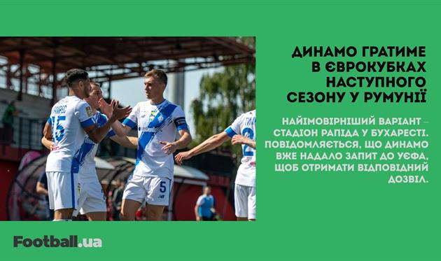 Динамо гратиме в Румунії, підвищення Ярмолюка та майбутнє Магвайра: головне за 5 червня