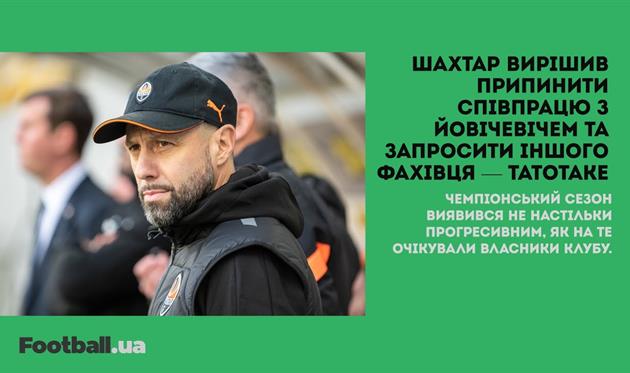 Шахтар вирішив припинити співпрацю з Йовічевічем, а Ковачич погодив контракт із Манчестер Сіті: головне за 8 червня