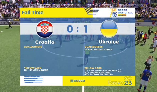 Збірна України з Socca переграла Хорватію та вийшла до фіналу ЧС-2023