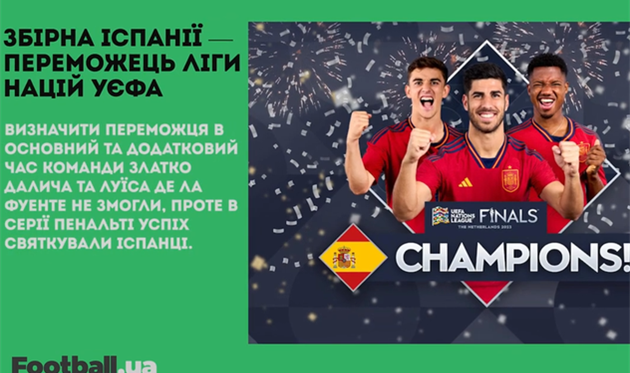 Збірна Іспанії — переможець Ліги націй УЄФА, а Абрамович не передає 2,3 мільярда на допомогу Україні: головне за 18 червня
