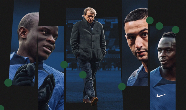 Клуб Челсі - The Athletic