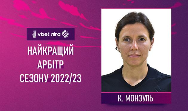 Катерина Монзуль, УПЛ