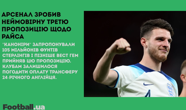 Оцінки гравцям збірної України, топ-10 камбеків сезону, неймовірна пропозиція Арсеналу щодо Райса: головне за 28 червня