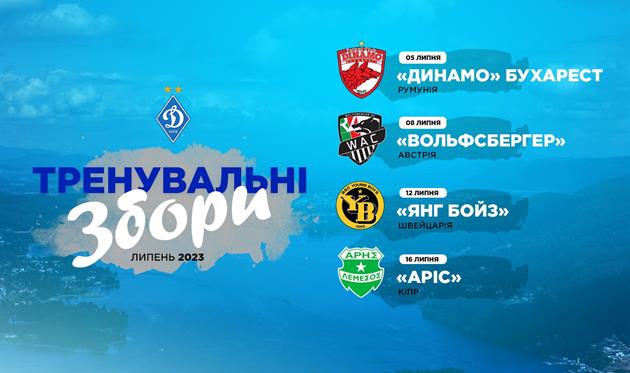 ФК Динамо Київ