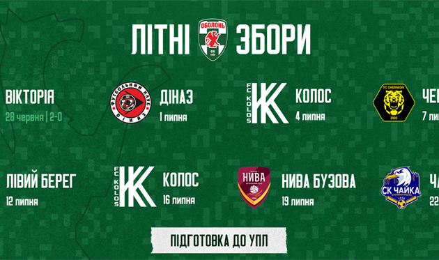 Фото - сайт Оболоні