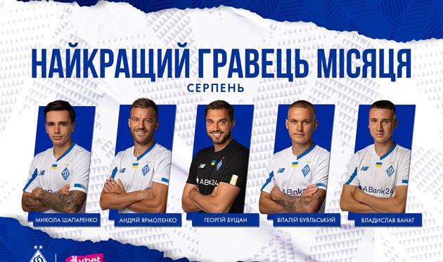 ФК Динамо Київ