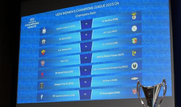 Результати жеребкування, офіційний сайт УЄФА