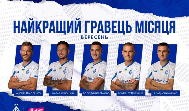 ФК Динамо Київ