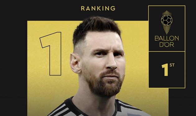 Ліонель Мессі, twitter.com/ballondor