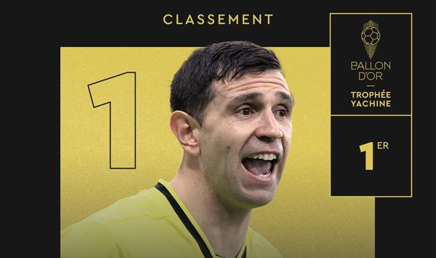 Еміліано Мартінес, twitter.com/ballondor