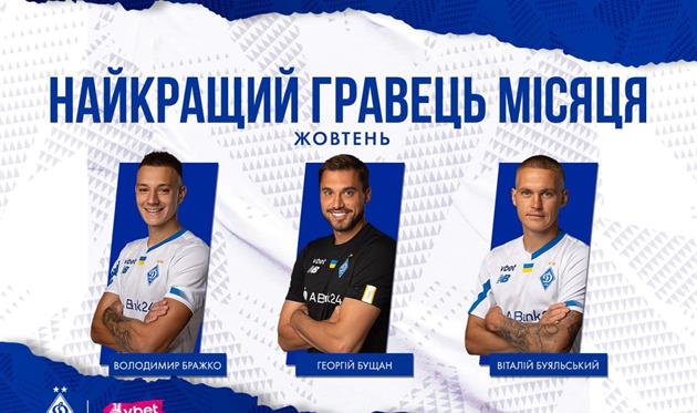 ФК Динамо Київ