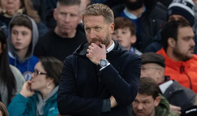 Грем Поттер, Getty Images