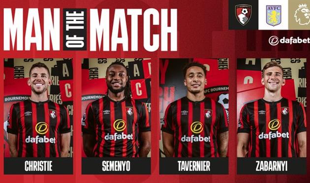 Ілля Забарний, Борнмут