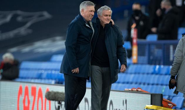 Папа Карло та Моур, Getty Images