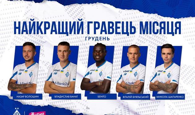 ФК Динамо Київ