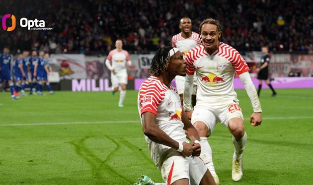 РБ Лейпциг, Opta