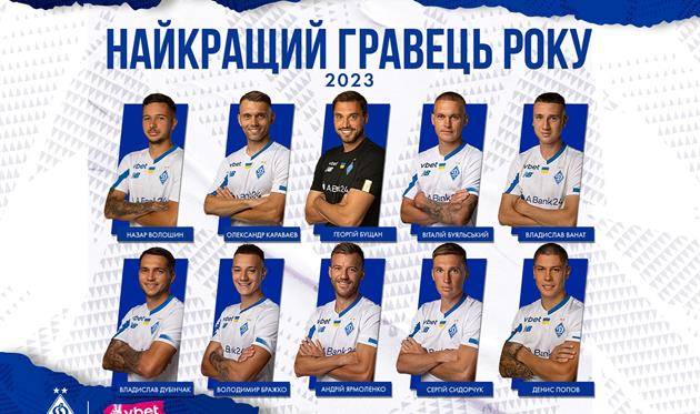 ФК Динамо Київ