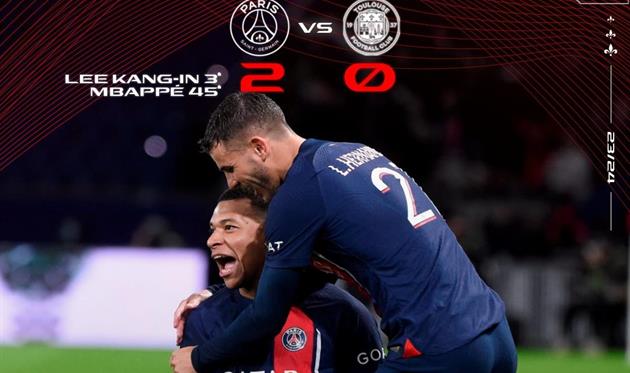 ПСЖ — володар Суперкубка Франції-2023