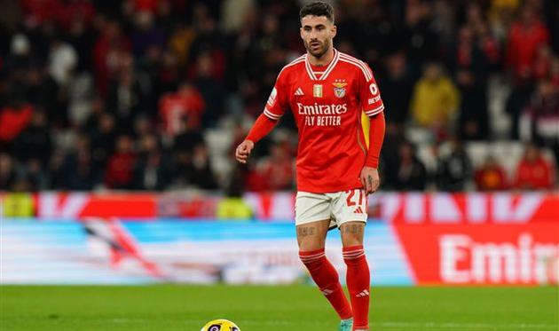 Рафа Сілва, Getty Images