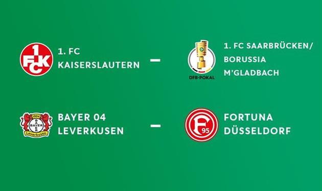 twitter.com/DFBPokal_EN