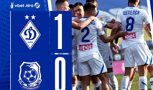 Динамо - Чорноморець