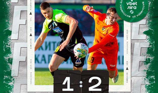 Полісся - Олександрія