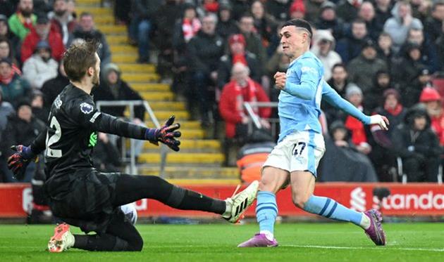Ліверпуль — Манчестер Сіті, Getty Images