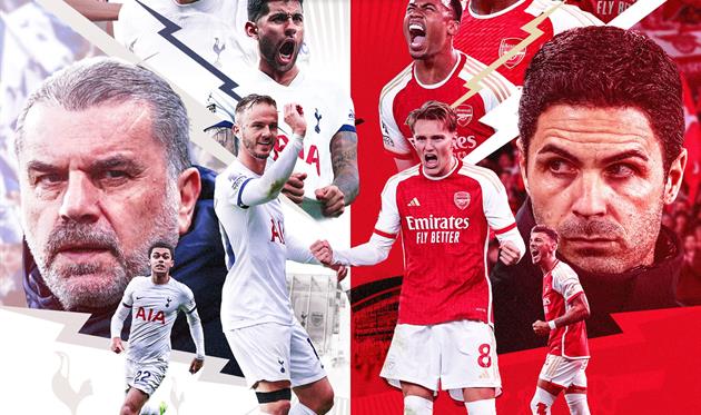 Огляд 35 туру АПЛ / Фото: Premier League / автор: Микита Євтушенко