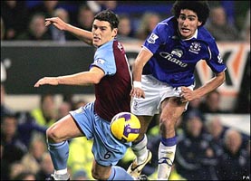 Барри и Феллаини, bbc.co.uk