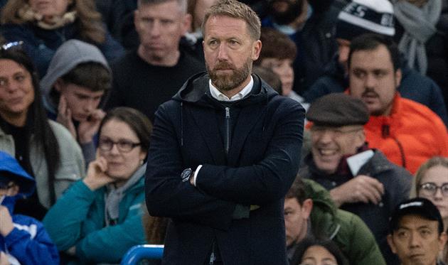 Грем Поттер, Getty Images