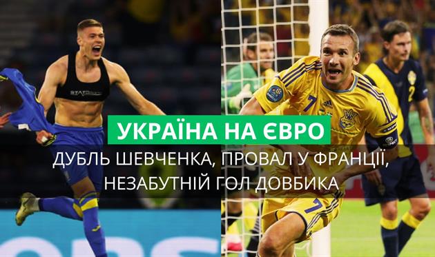 Як Україна грала на Євро: дубль Шевченка Швеції, незабутній гол Довбика та інше — в новому відео від Football.ua