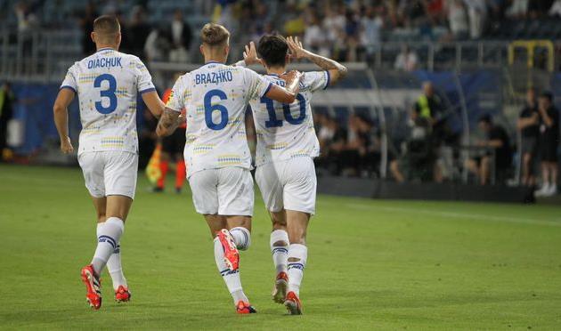 фото ФК Динамо Київ