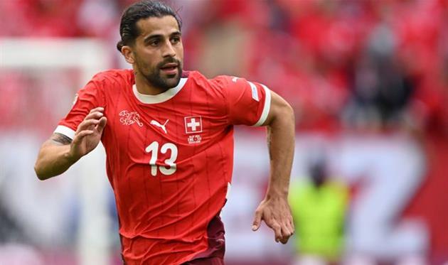 Рікардо Родрігес, Getty Images