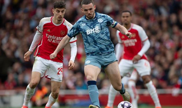Астон Вілла - Арсенал, getty images